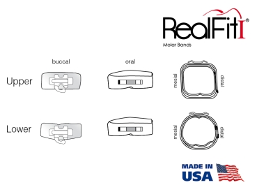 RealFit™ I - Bagues de mol., M. sup., combin. triple + verrou palatal (dent 17, 16)  MBT* .022"