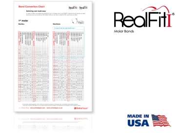 RealFit™ I - Bagues de mol., M. sup., combin. triple + verrou palatal (dent 17, 16)  MBT* .022"