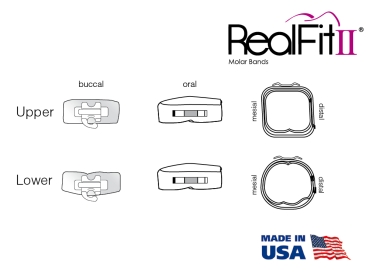 RealFit™ II snap - Bagues de molaires, Kit d'introduction, M. inf., combin. double + verrou palatal (dent 46, 36)  MBT* .018"