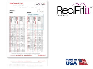 RealFit™ II snap - Bagues, M. inf., combin. double + verrou palatal (dent 46)  Roth .022"