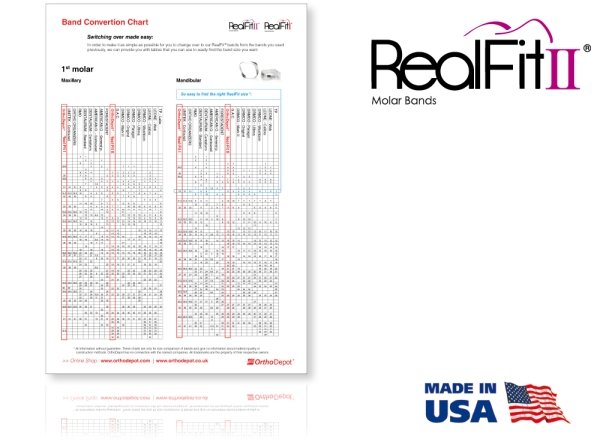 RealFit™ II snap - Bagues, M. sup., combin. double (dent 17, 16)  Roth .018"