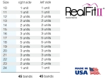 RealFit™ II snap - Bagues de molaires, Kit d'introduction, M. sup., combin. triple + verrou palatal (dent 17, 16, 26, 27)  Roth .022"